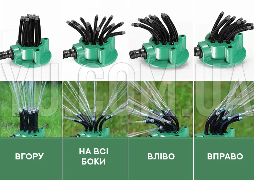 Зрошувач Water Sprinklers 360 для поливу Зрошувач Water Sprinklers 360 для поливу